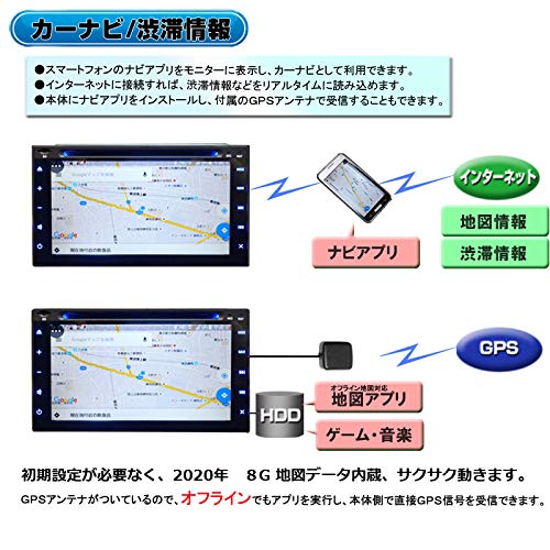 Amazon.co.jp: 【一 2020年地図データ内蔵 車載カーナビ 6.2